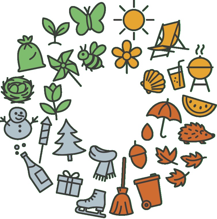 Samen door de seizoenen