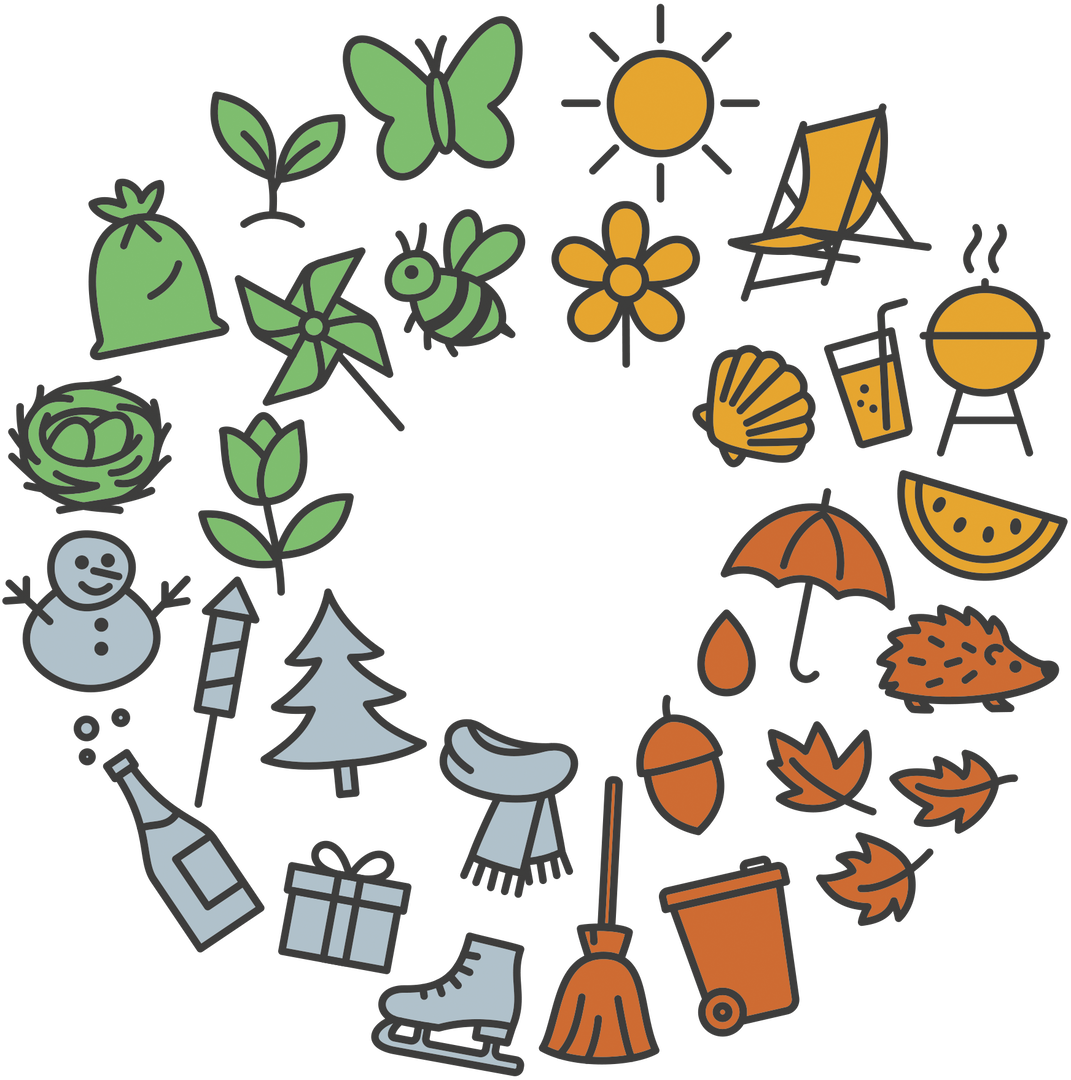 Samen door de seizoenen met Waardlanden