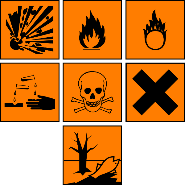 Gavaarsymbolen kca oud