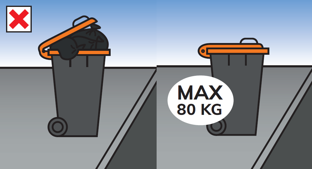 containers max 80 kg